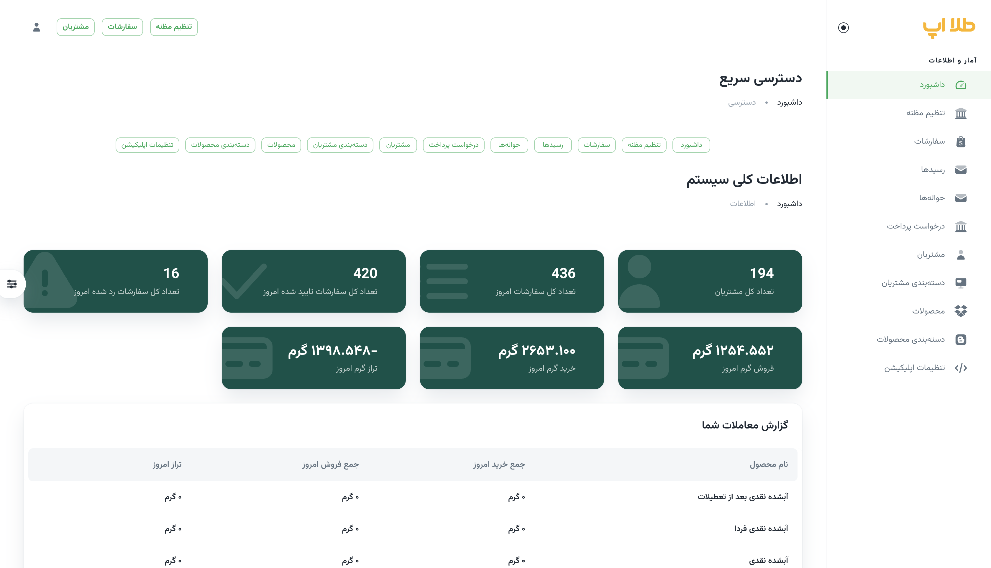 امکانات نرم افزار